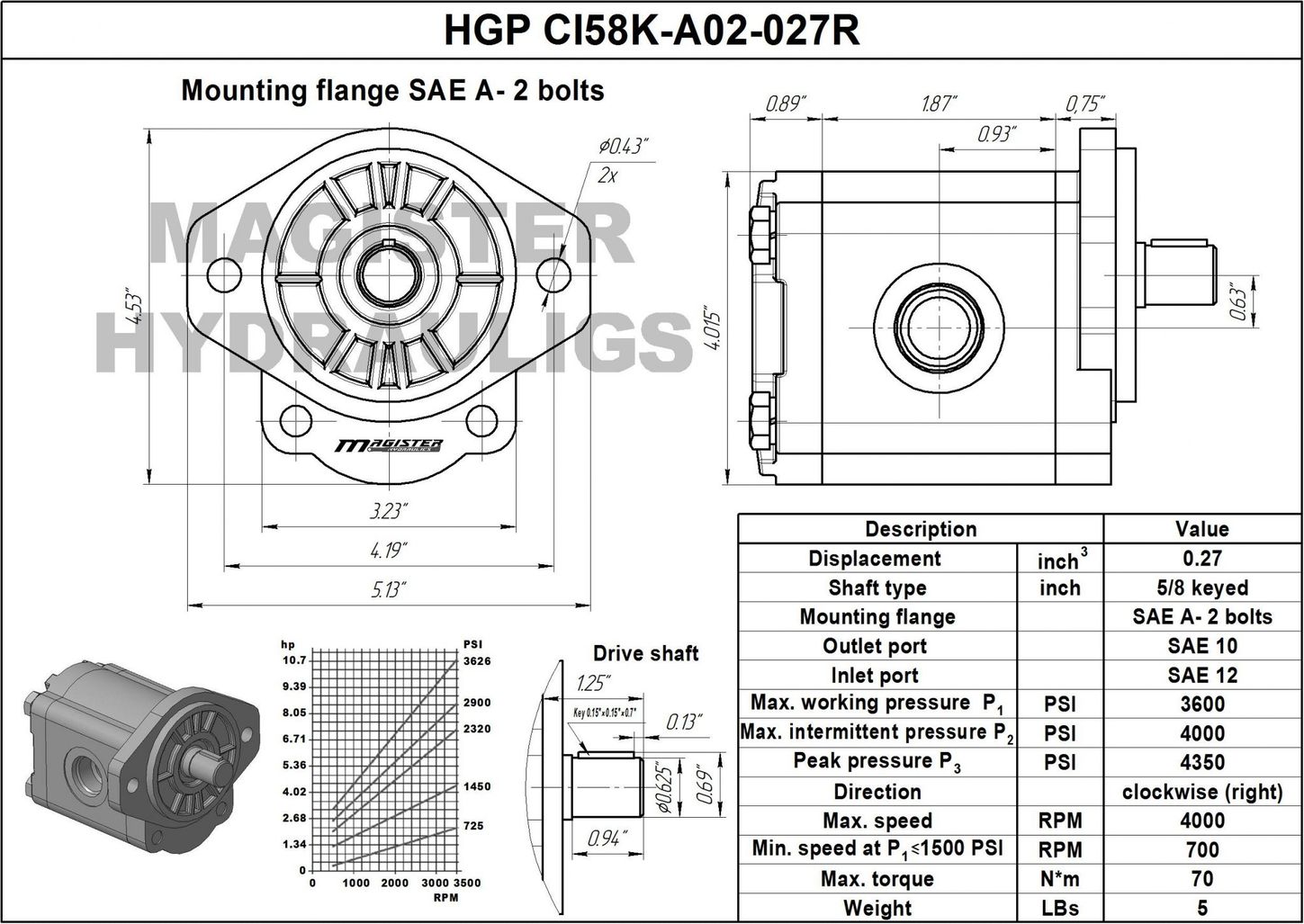 HGP CI58K A02 027R 1