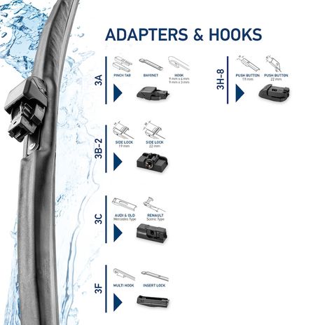 windshield-wiper-bladeimage-358004141-358004181.jpg
