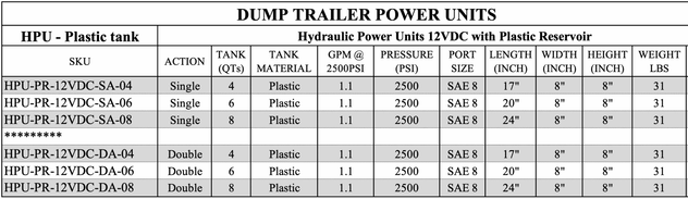 HPU-PR-12VDC-SA-04 1