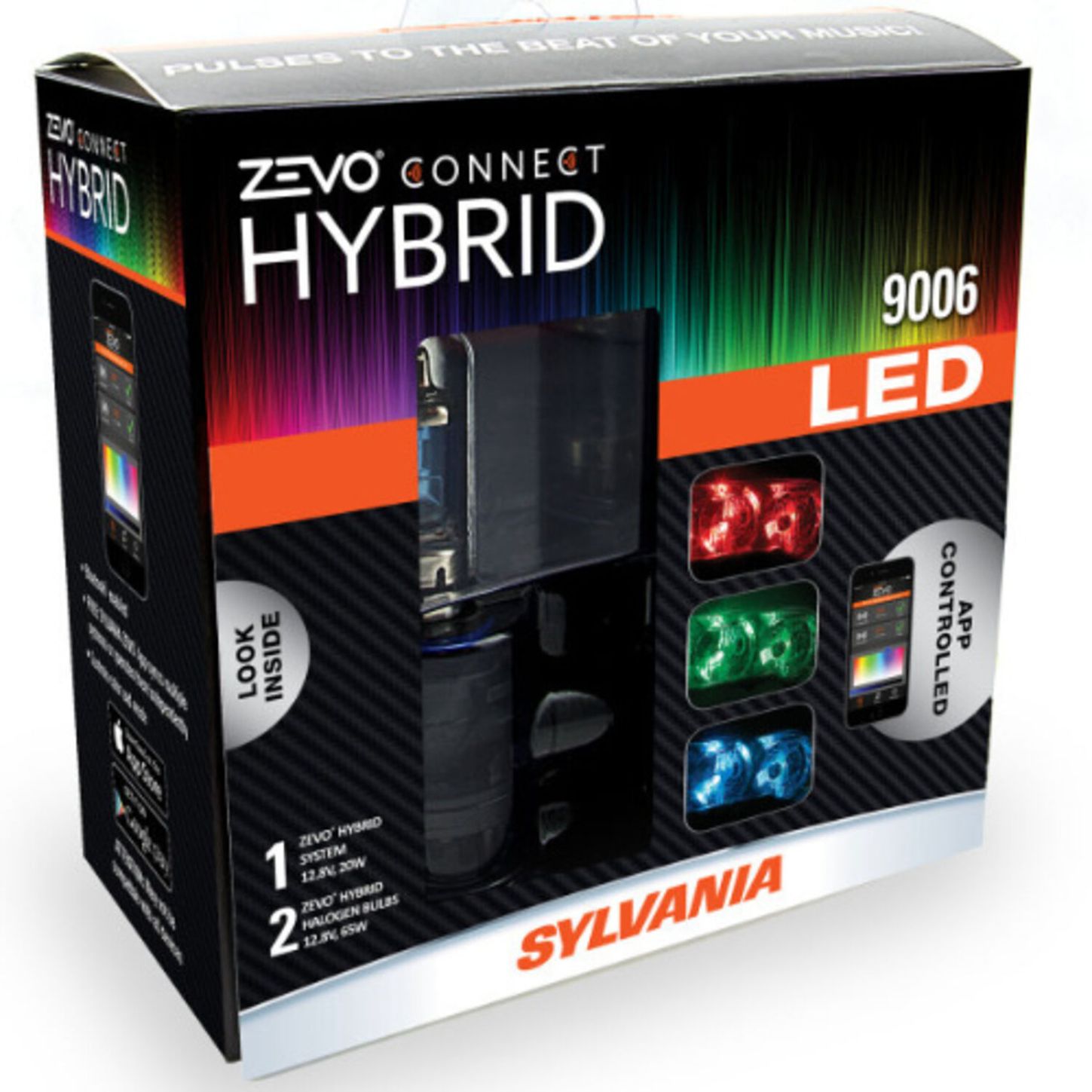 SYLVSTRIPKITBASE 1