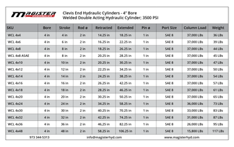 WCL 4x30 1