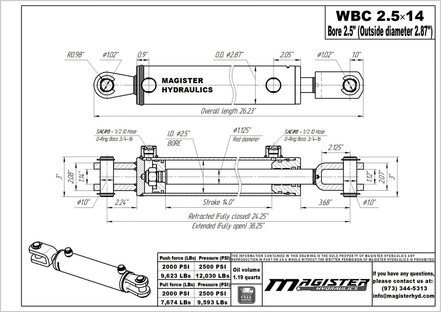 WBC 2 5x14 4