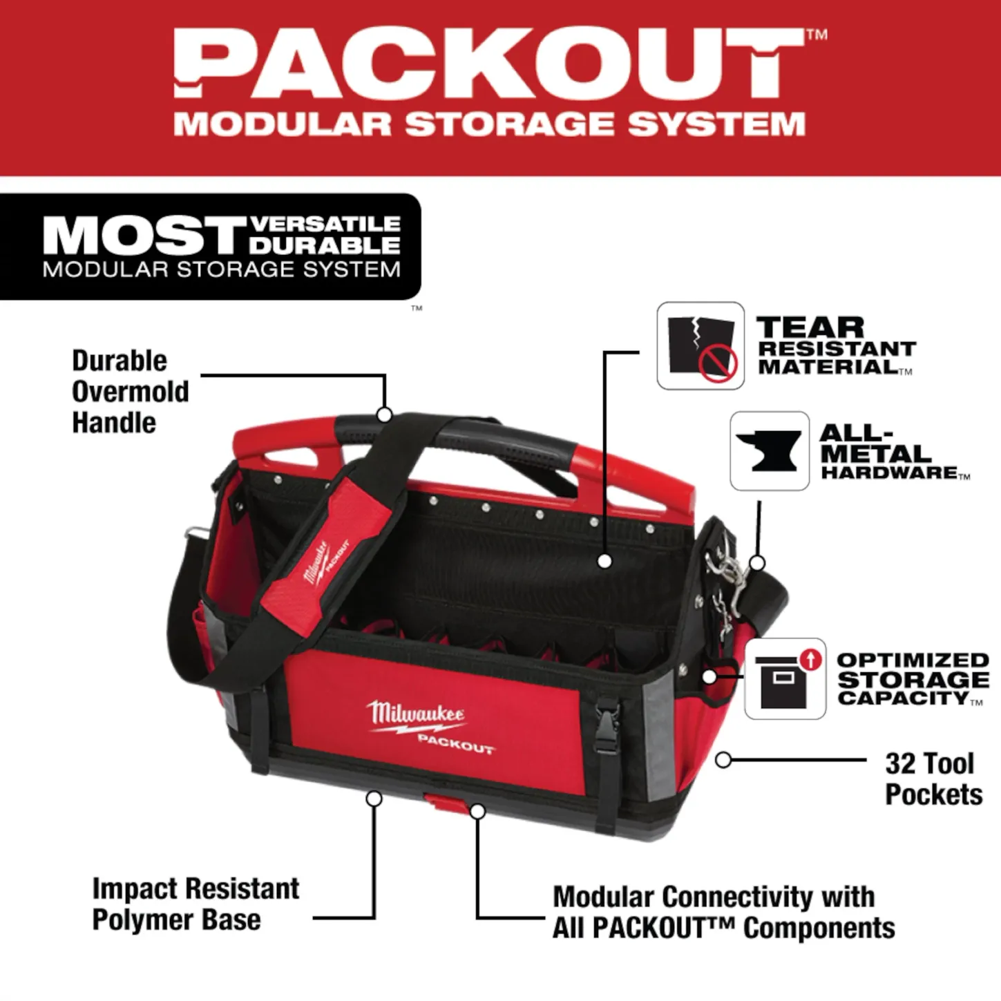 48 22 8320 3