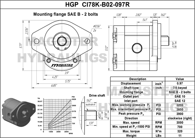 HGP CI78K B02 097R 1
