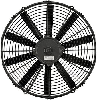 3581