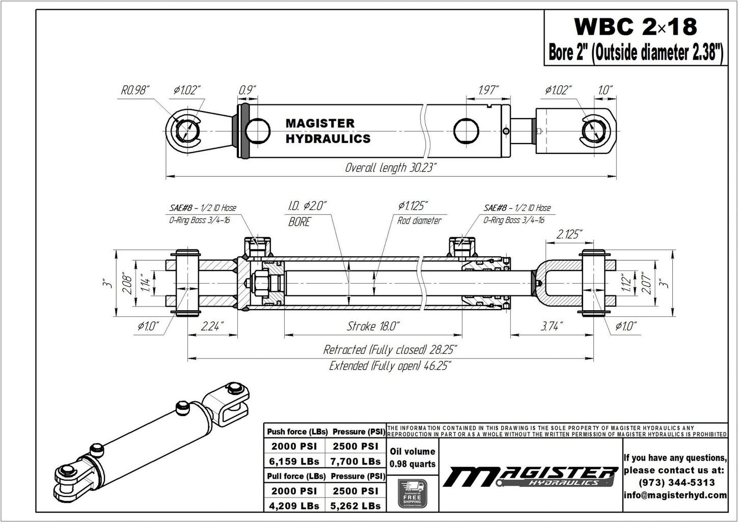 WBC 2x18 4