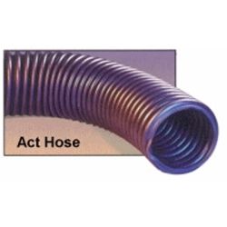 CRUACT400