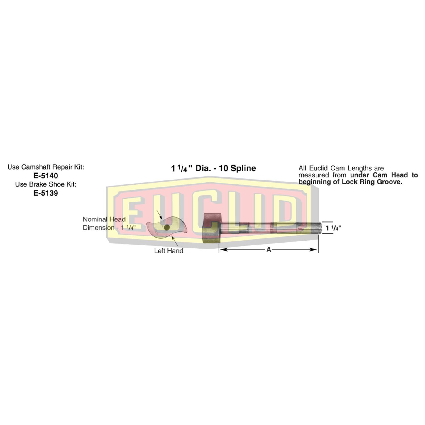 E5067
