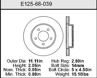 E12568039
