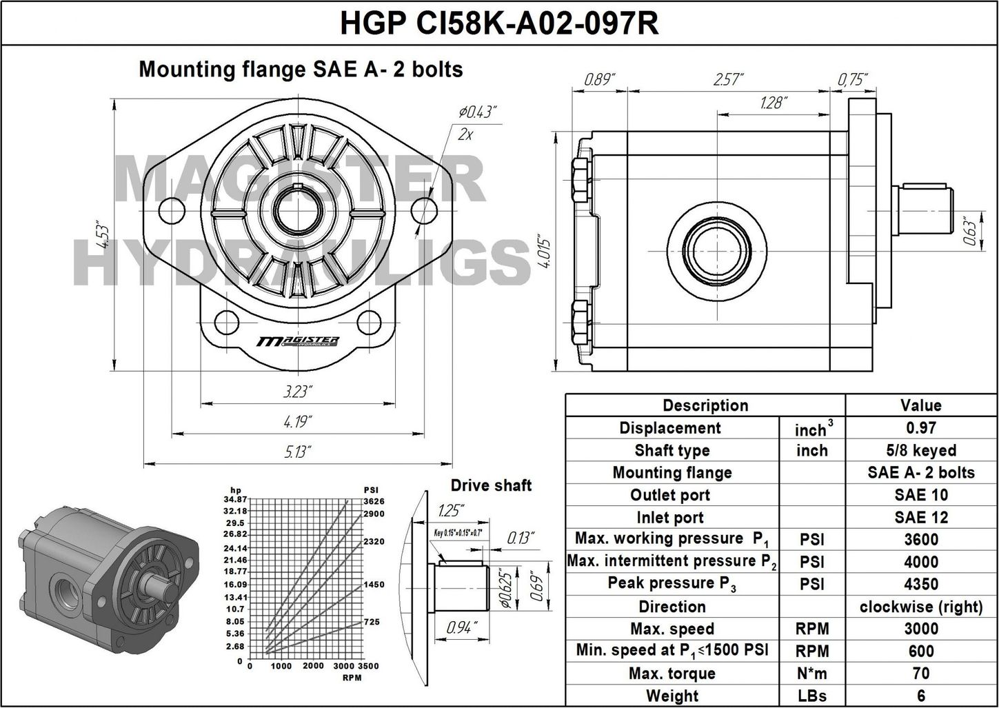 HGP CI58K A02 097R 6