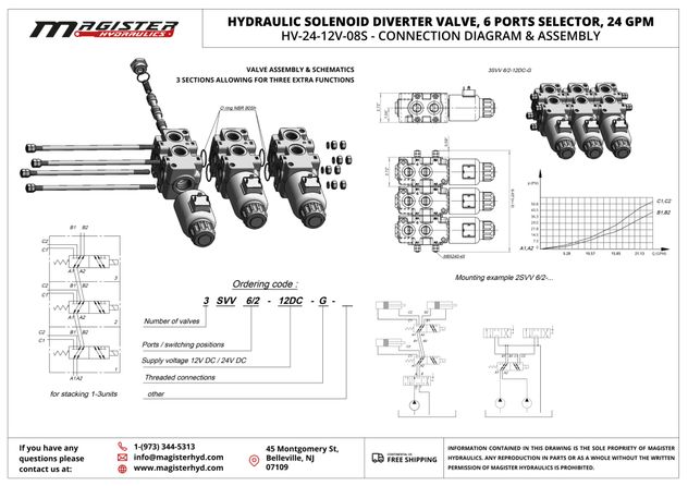 HV 24 12V 08S 1