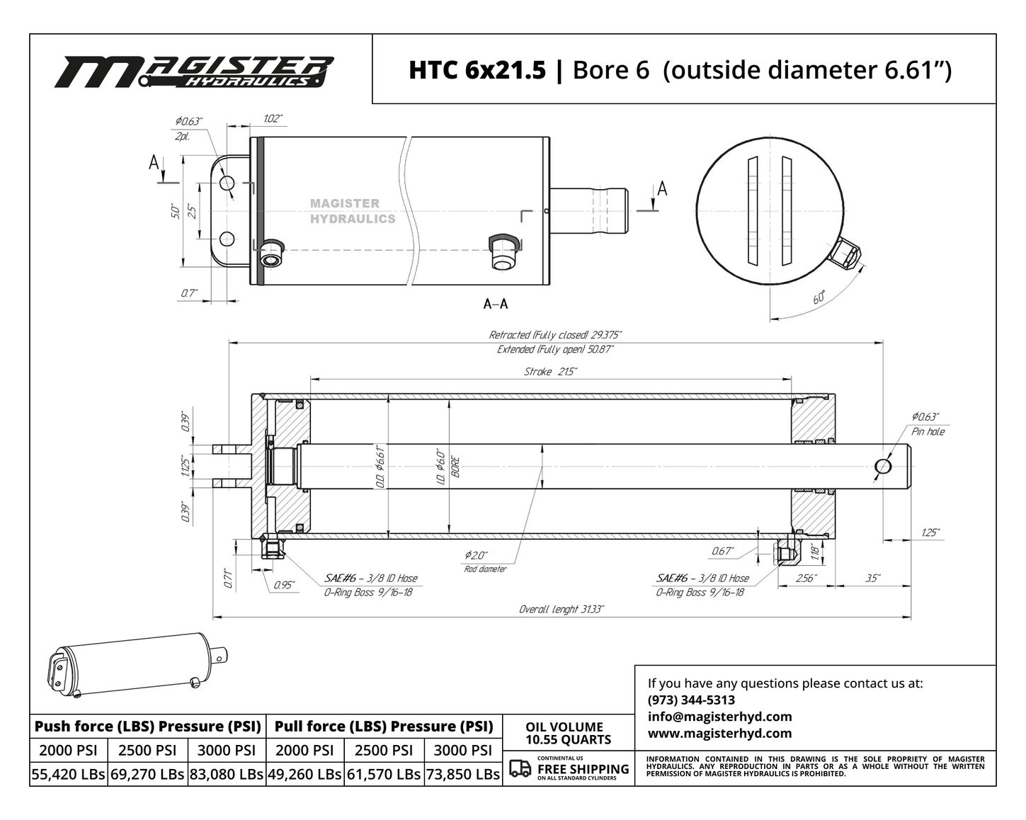 HTC 6x21 5 4