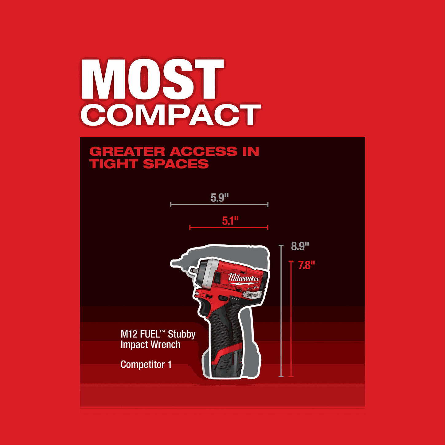 Milwaukee 2552-20 M12 FUEL™ 1/4
