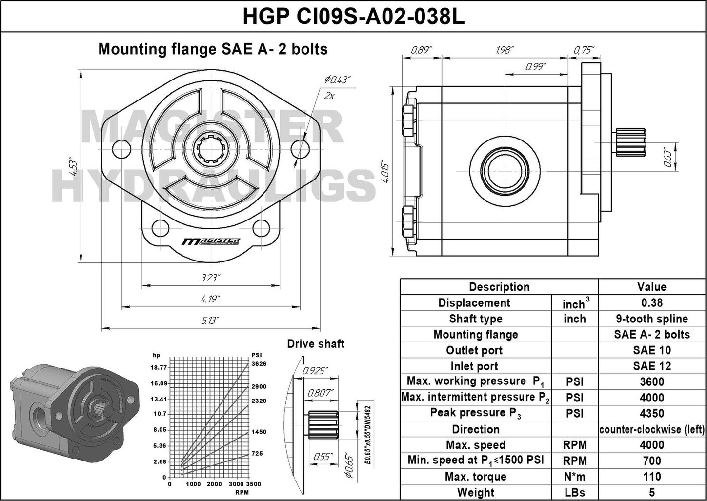 HGP CI09S A02 038L 7