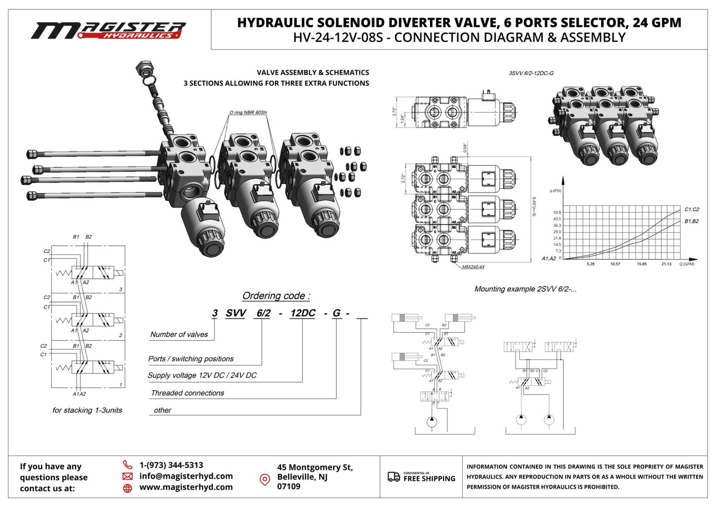 HV 24 12V 08S 1