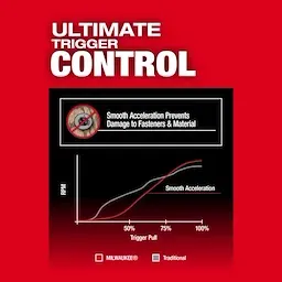 2953 20 7