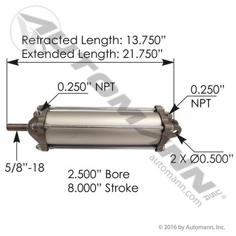 177 AC258