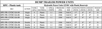 HPU-PR-12VDC-DA-08 1
