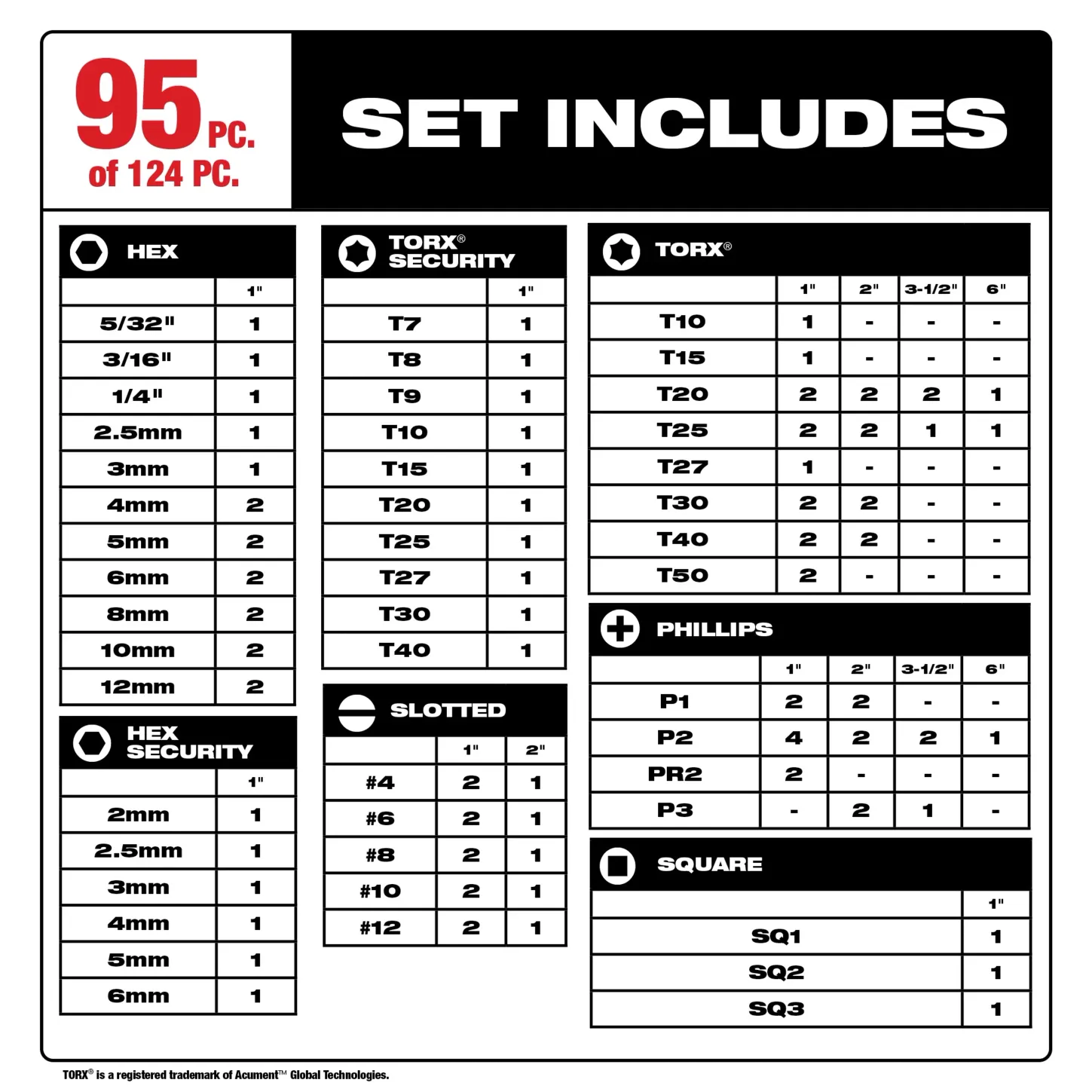 48 32 4034 2