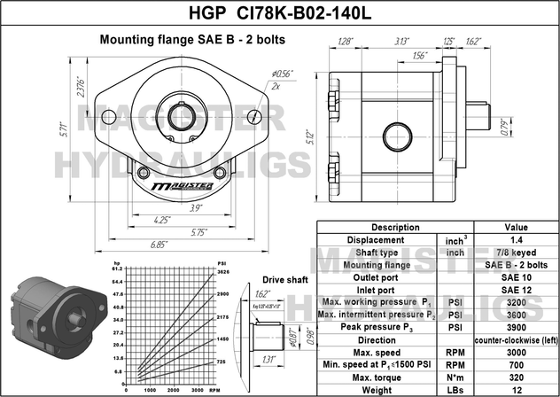 HGP CI78K B02 140L 1