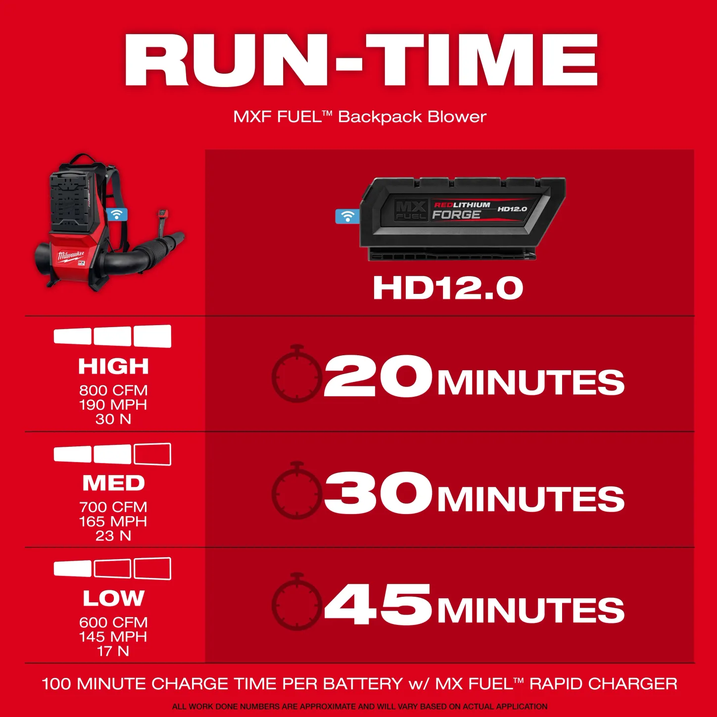 MXF600 2HD 4
