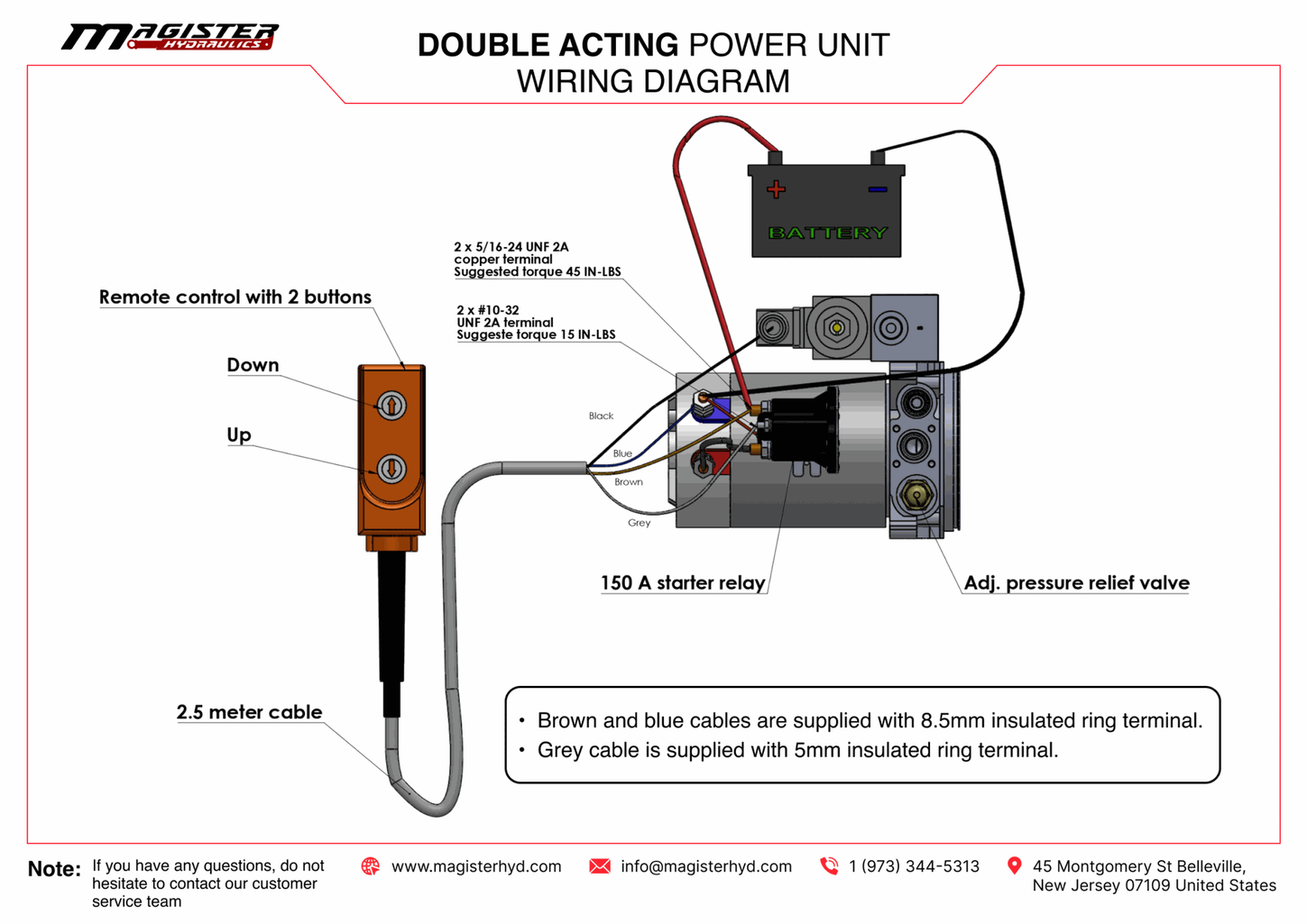 HPU-SR-12VDC-DA-12 5