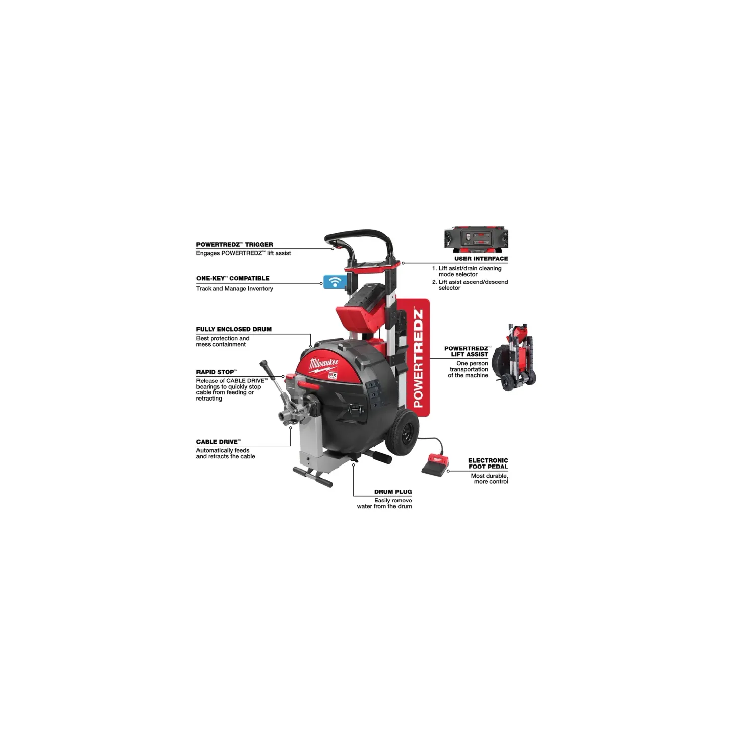 MXF501 1CP 4