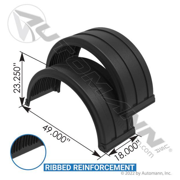 Automann 562.9196 Full Fender Round Poly Pair — Great
