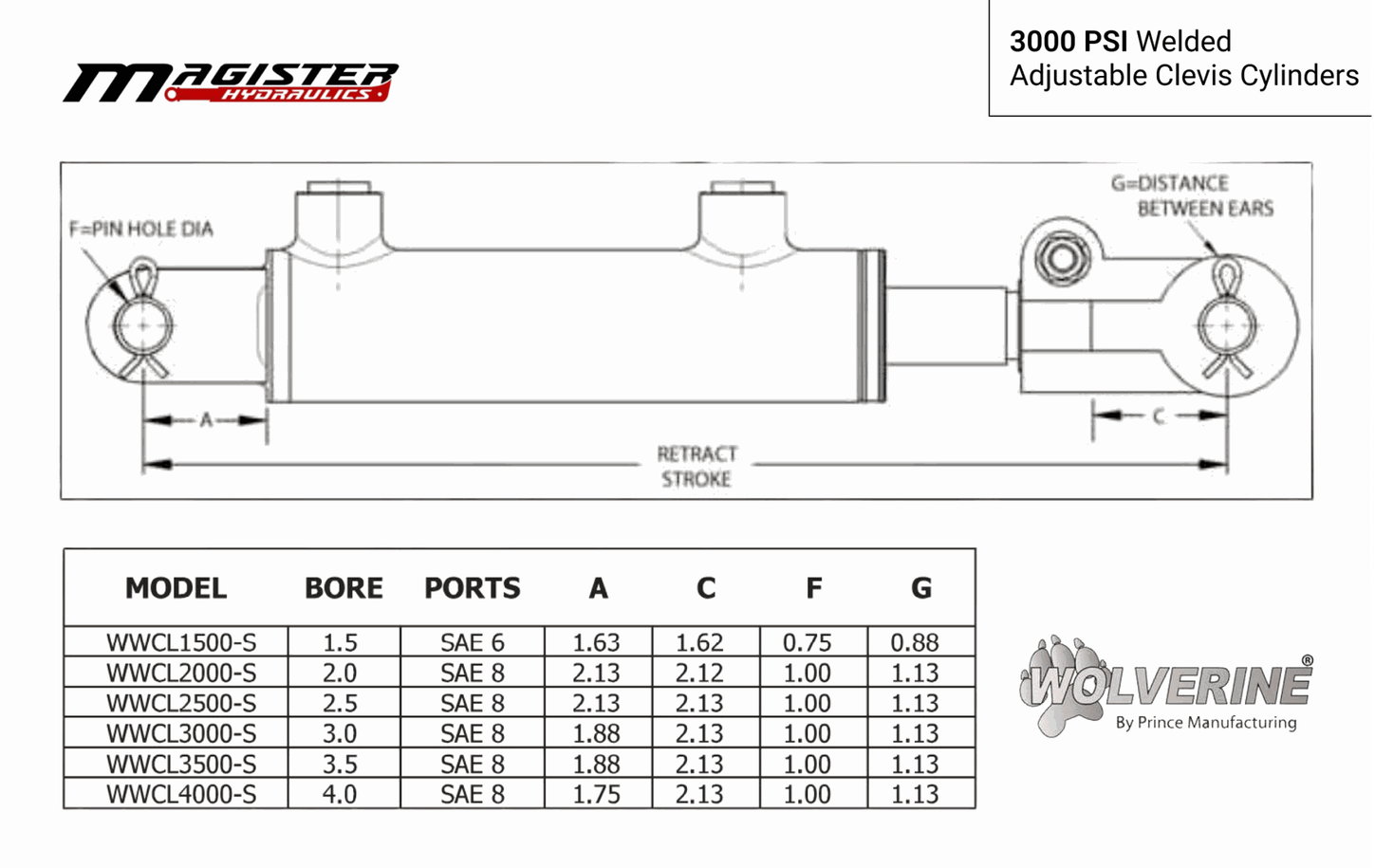 WWCL1516-S 6