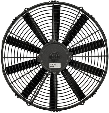 3582