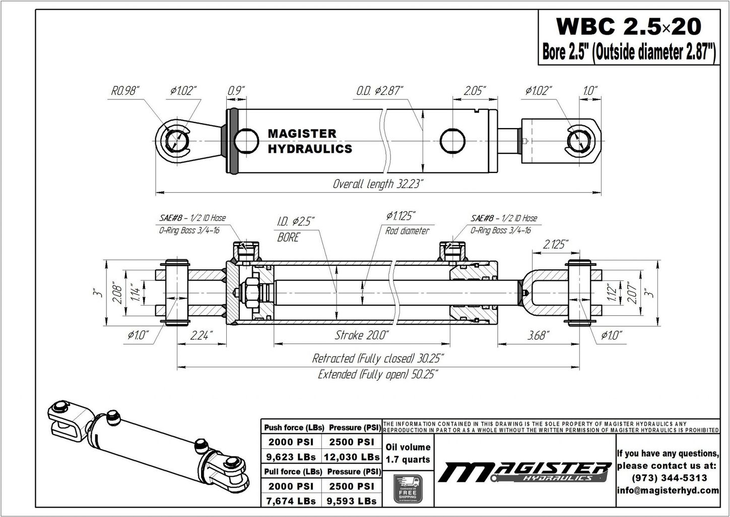 WBC 2 5x20 4