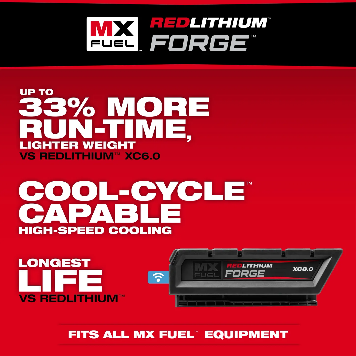 MXFXC608 2