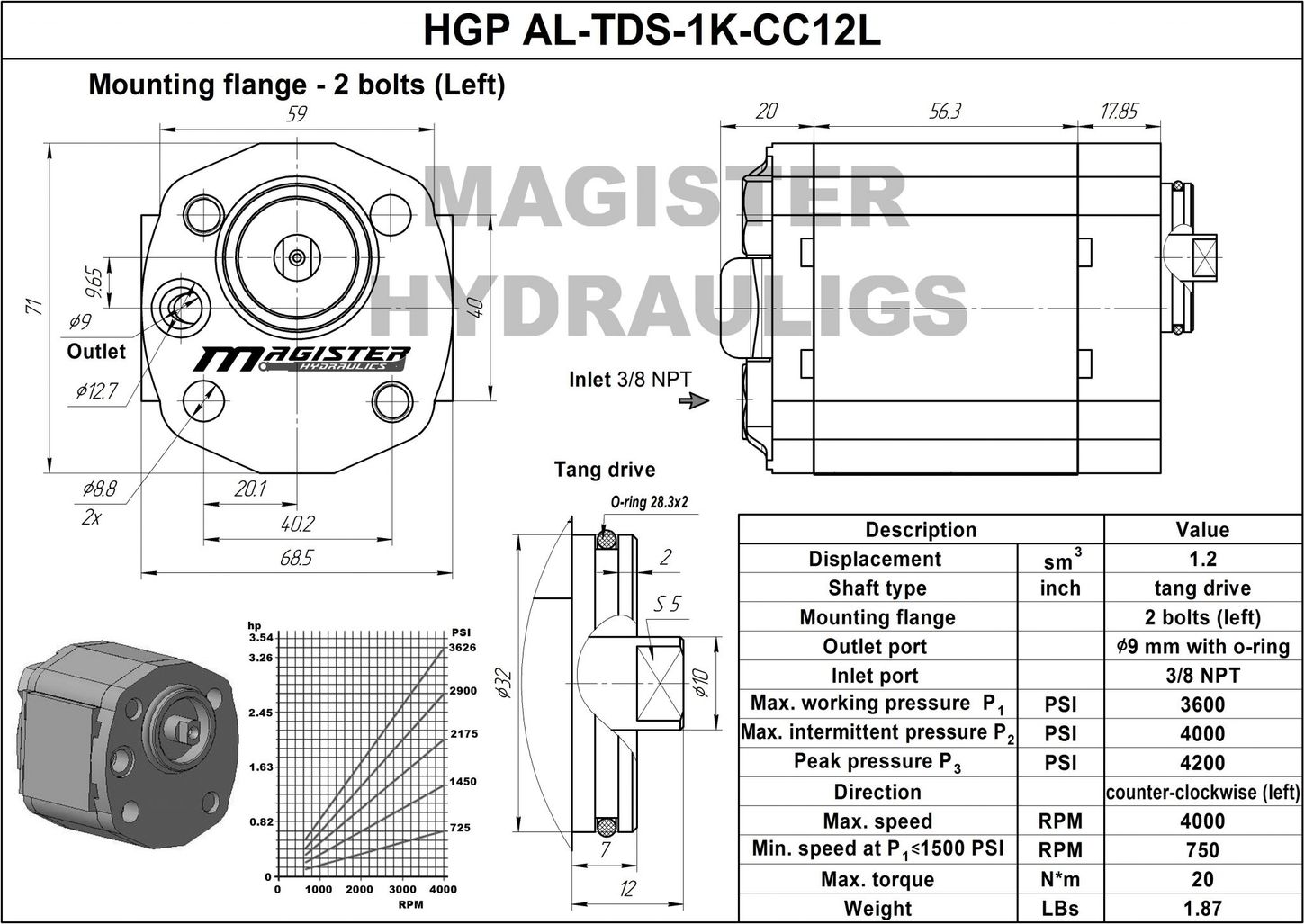 HGP AL TDS 1K CC12L 6