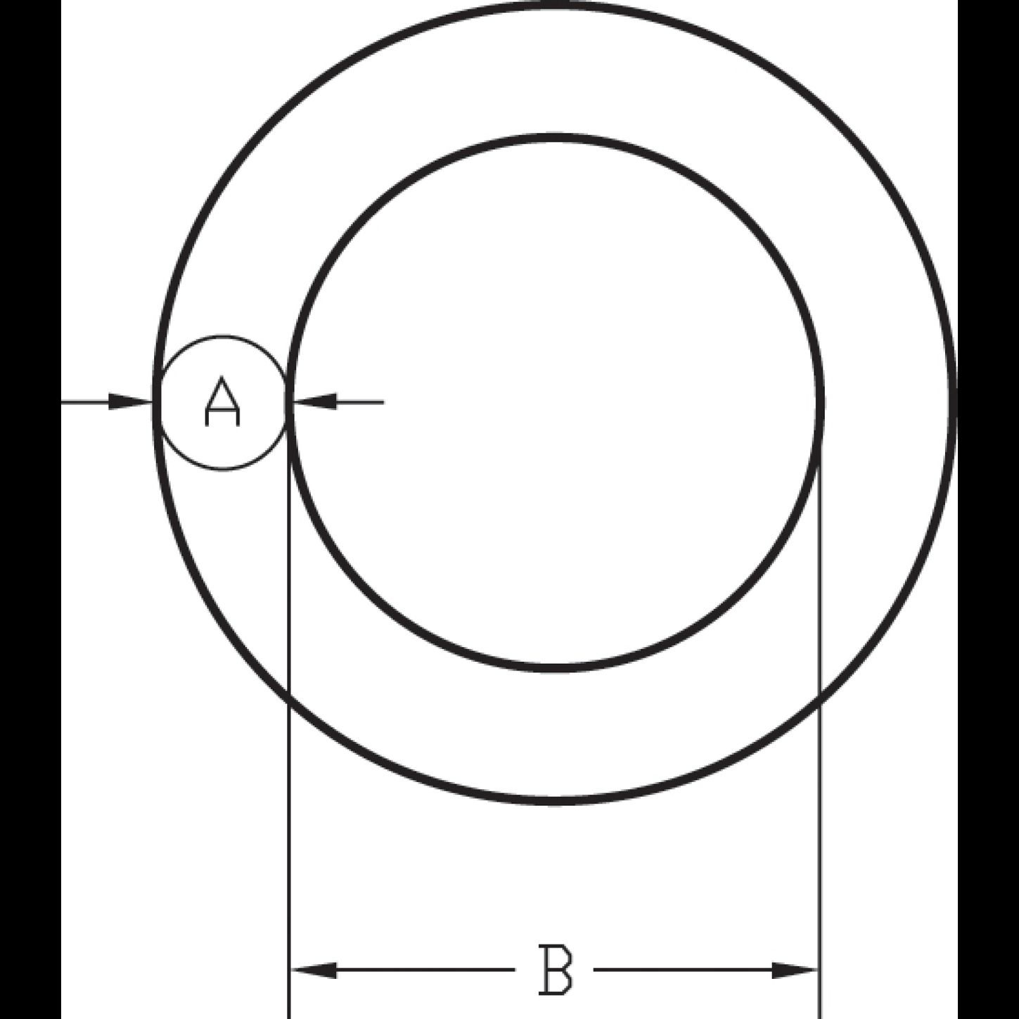 RMA050 2