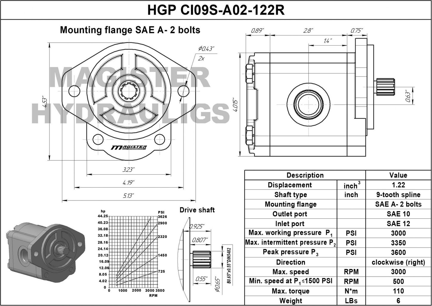 HGP CI09S A02 122R 6