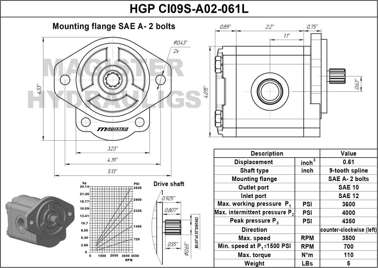 HGP CI09S A02 061L 7