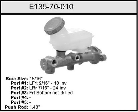 E13570010