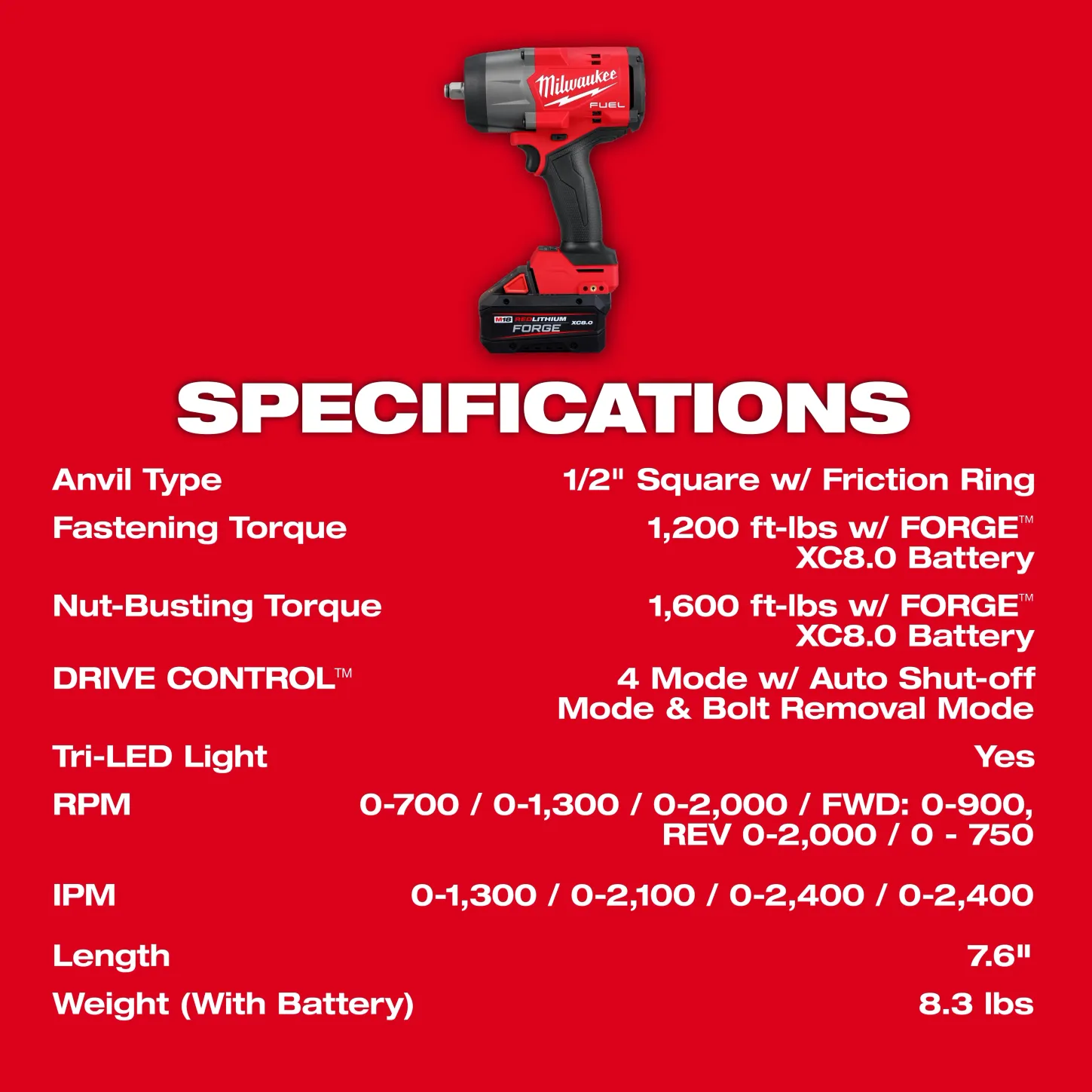 2967 21F 8
