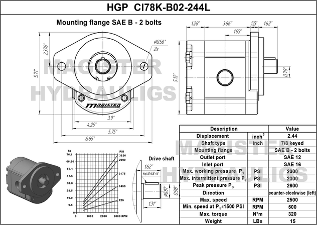 HGP CI78K B02 244L 1