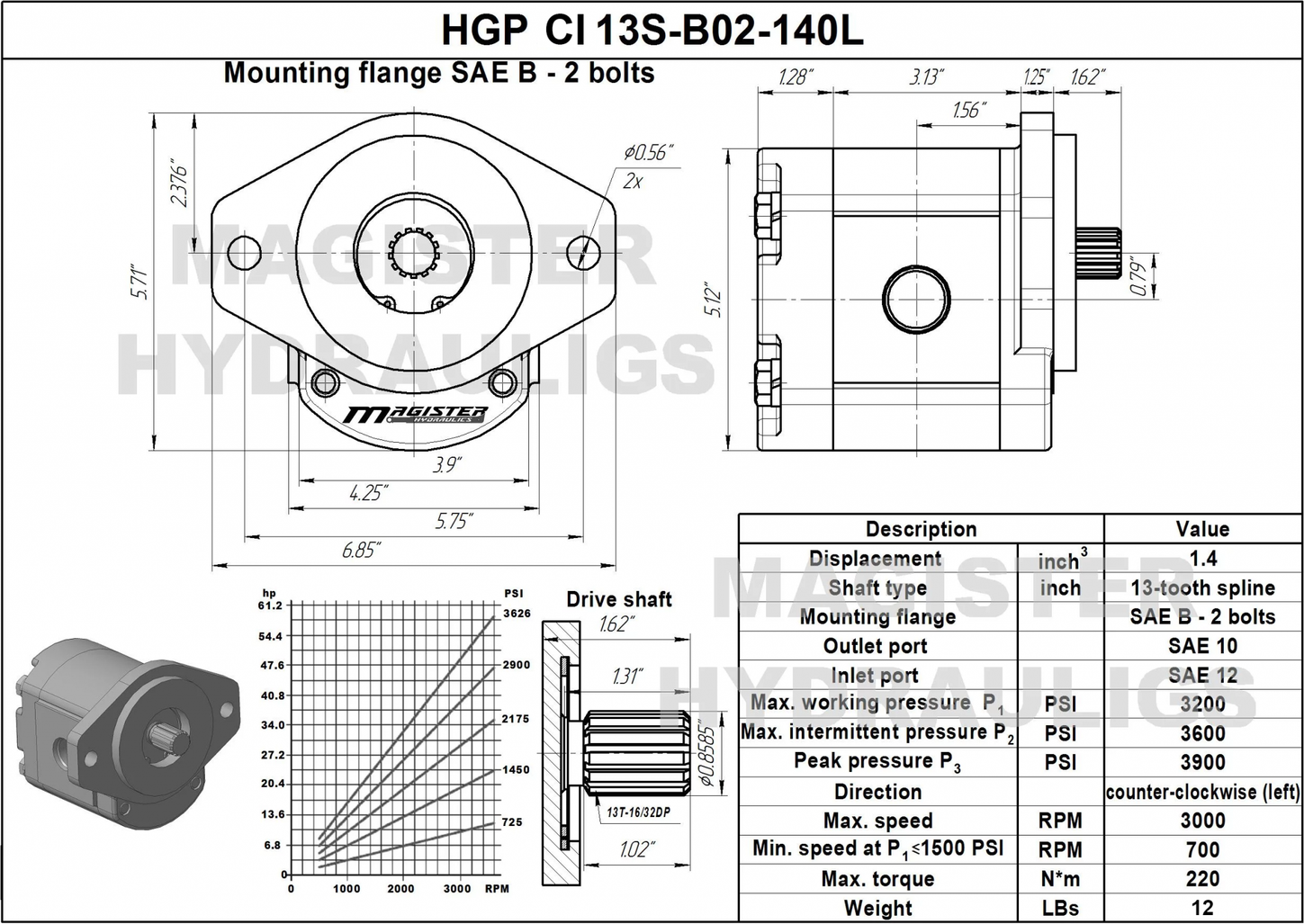 HGP CI13S B02 140L 5