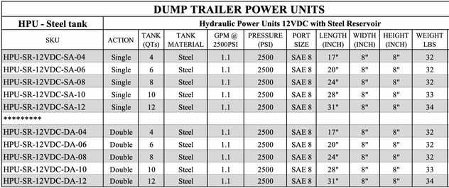 HPU-SR-12VDC-SA-06 1