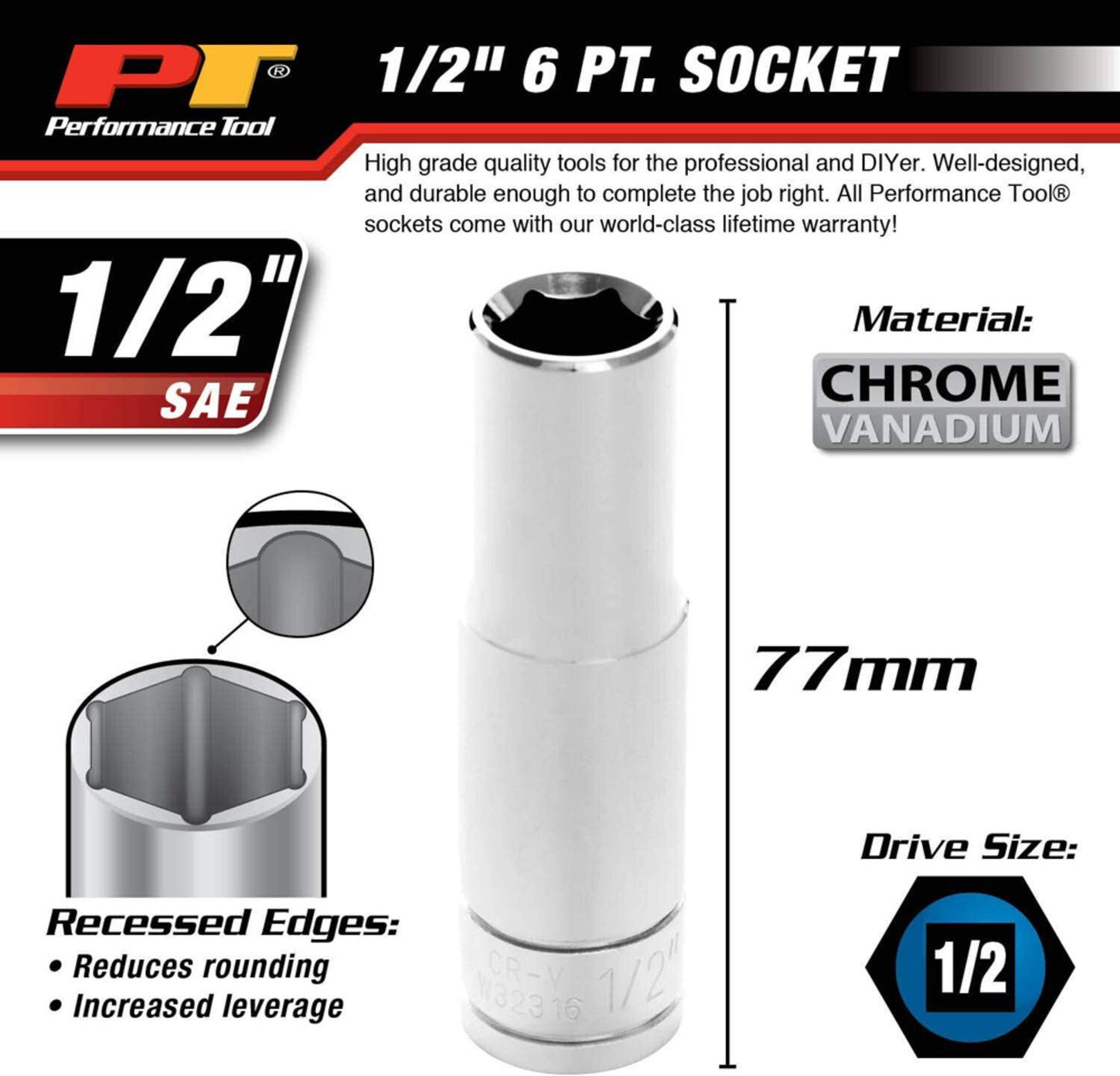 PERFW32316 2