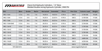WCL 1 5x12 1