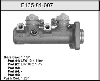 E13581007