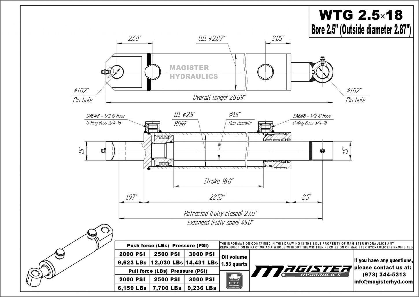 WTG 2 5x18 4