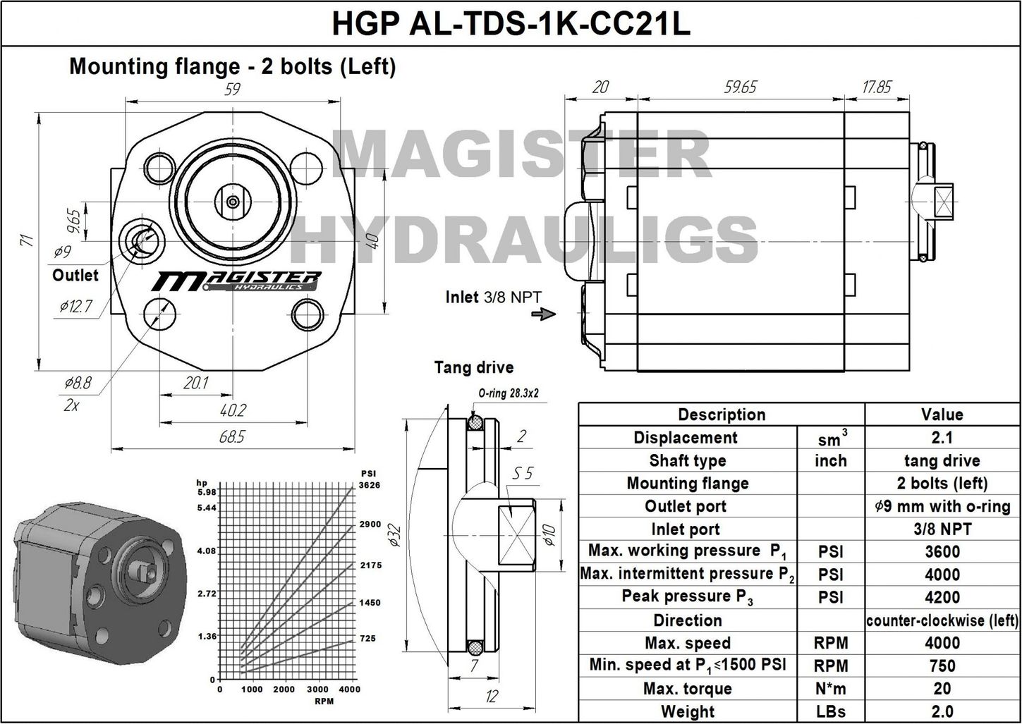 HGP AL TDS 1K CC21L 6