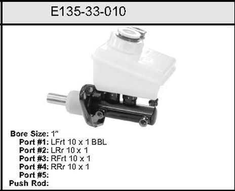 E13533010