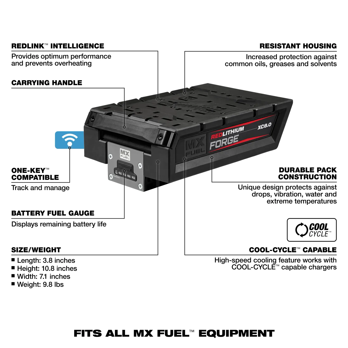 MXFXC608 8