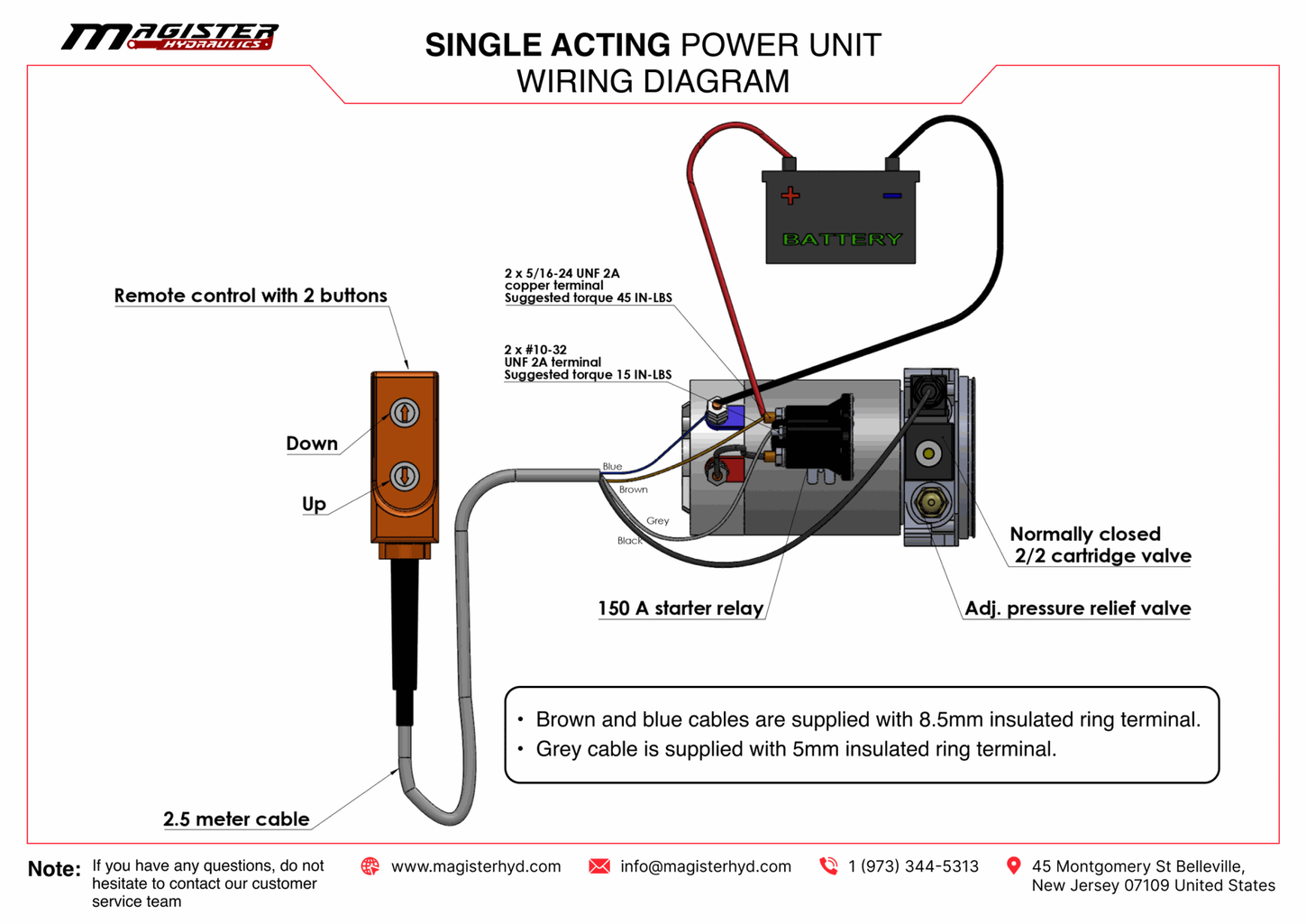 HPU-PR-12VDC-SA-08 6