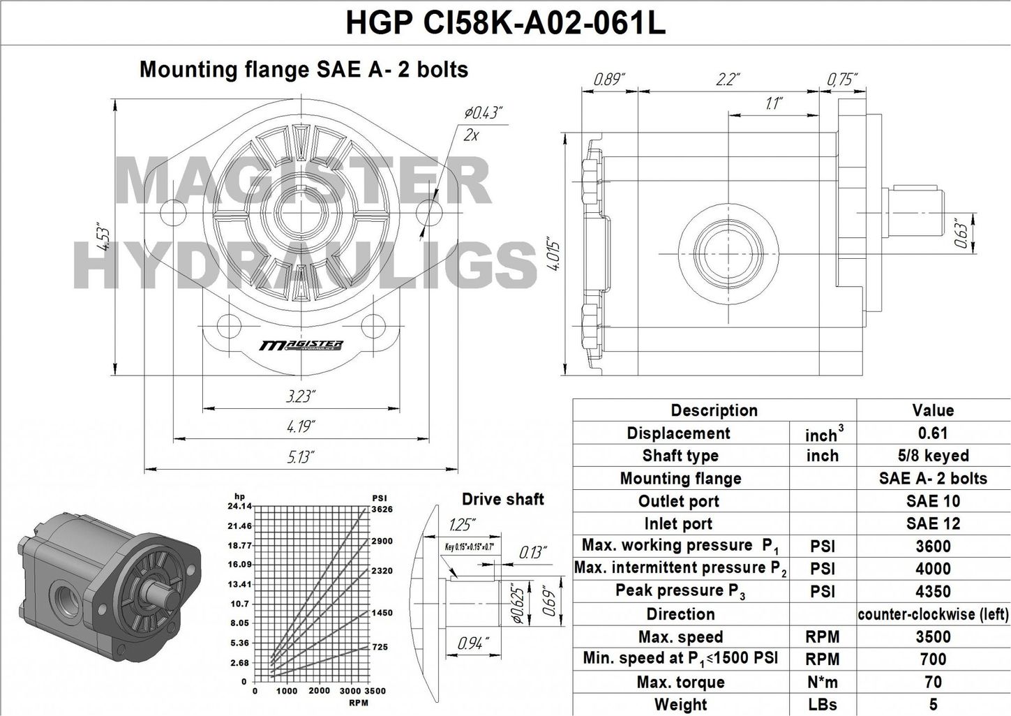 HGP CI58K A02 061L 6
